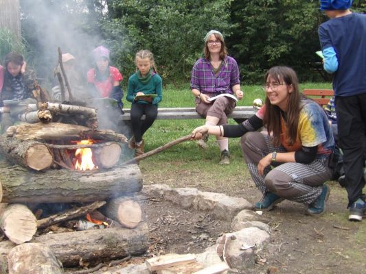 KODAK Digital Still Camera